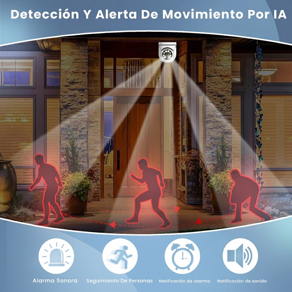 Cámara bombilla 360VisiónTotal ™